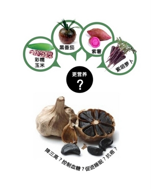“變色”蔬菜對比圖